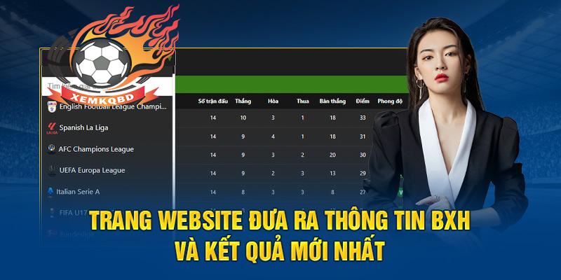 Trang website đưa ra thông tin BXH và kết quả mới nhất 